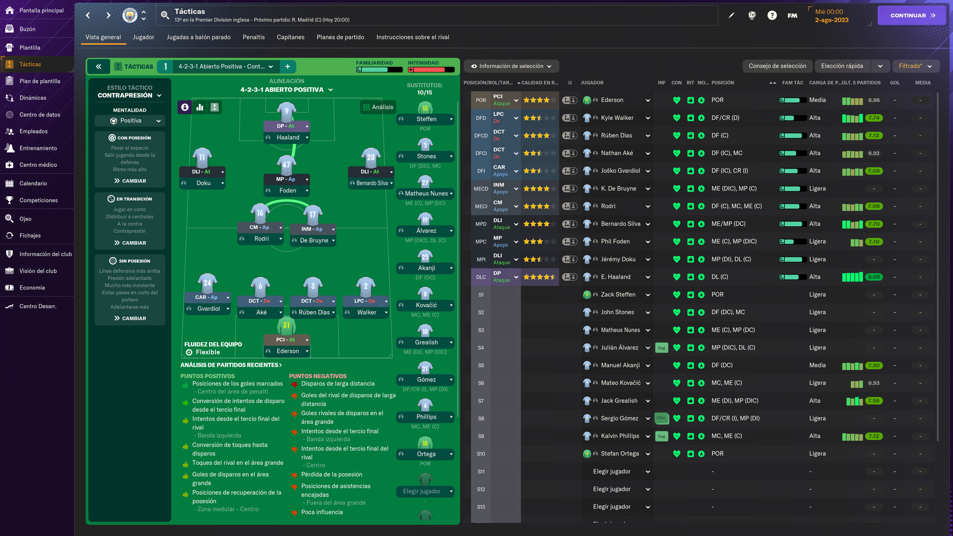 Football Manager 2024 REVIEW CDF Gaming